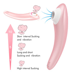 S124  Nipple Clitoris Sucking vibrator for women Suction stimulator female sex toys