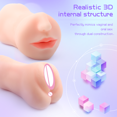 S320  3 in 1 TPE realistic Pocket Pussy Toy for men Mouth Vagina Anal male masturbator sex toys for men masturbating