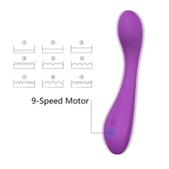 S032-2 USB Rechargeable Waterproof Dildo Vibrator Natural Vibrations 9 Modes Silicone Women G Spot Vibrator